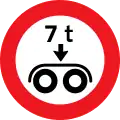 C36: Max bogie load