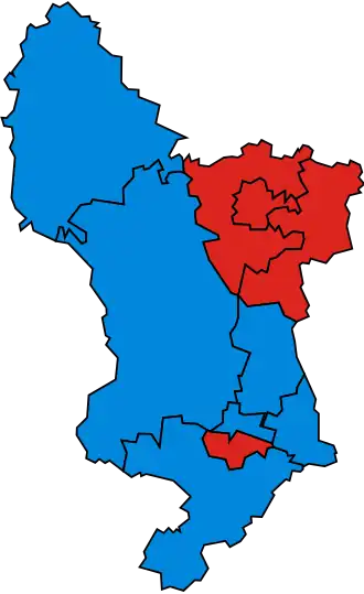 1983