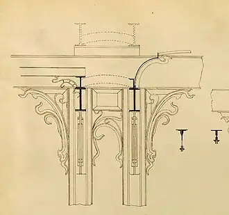 Design of Hôtel Solvay interior decoration by Horta
