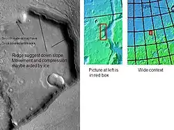 Deuteronilus Mensae ridges that suggest movement of deposits, as seen by THEMIS.
