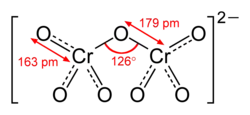 The structure and bonding of the dichromate ion