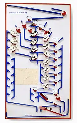 Digi-Comp II on display
