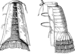 Bustle apparatus (1881)