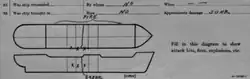 Small diagram with three Xs in the middle of the ship, and a line between the second and third Xs
