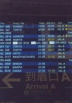 Double exposure image made at New Chitose Airport