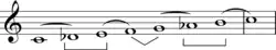 Double harmonic scale () with steps of H-3H-H-W-H-3H-H:
