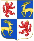 Coat of arms of the Duchy of Courland and Semigallia