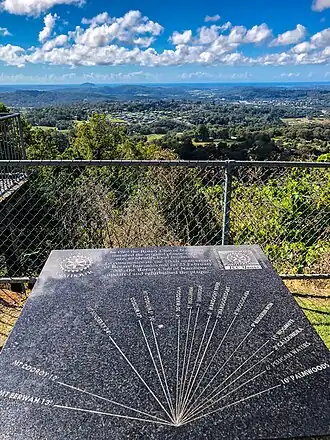 View from Dulong Lookout across Burnside towards the Coral Sea, 2018