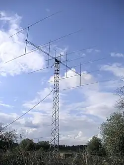 An array of eight Yagi antennas for 144&nbsp;MHz EME at EA6VQ, Balearic Islands, Spain