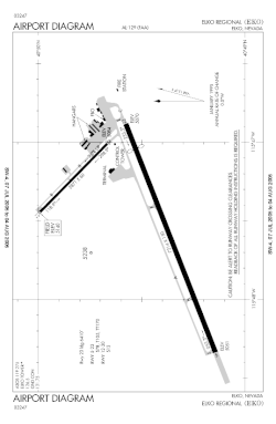 Airport Diagram