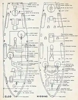 ELCO PT Boat US Navy July 1945