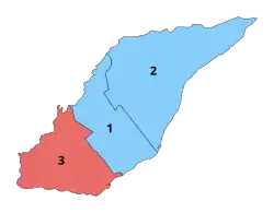 Key map