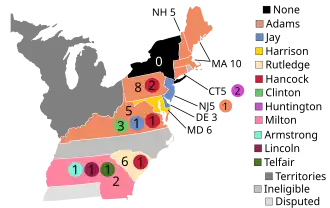 Vice presidential results