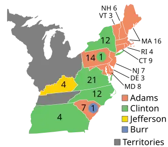 Vice presidential results
