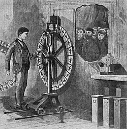 Image 30 An electrotachyscope American Scientific, 16/11/1889, p. 303 (from History of film technology)