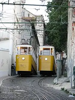 The interleaved tracks separate just below the passing point