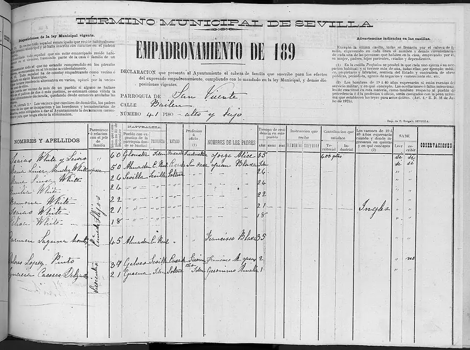 Empadronamiento de 1891 en Sevilla