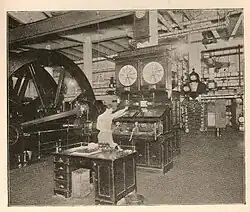 Engine room of the Cable Building 611 Broadway NYC