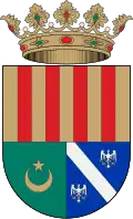 Benicàssim