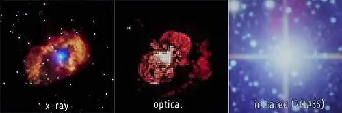 η Carinae star system, 3 views side by side