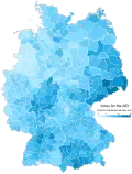 AFD vote
