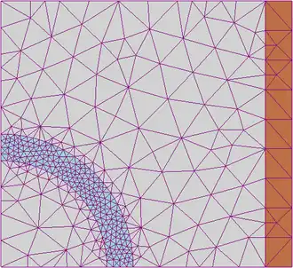 Example of 2D mesh