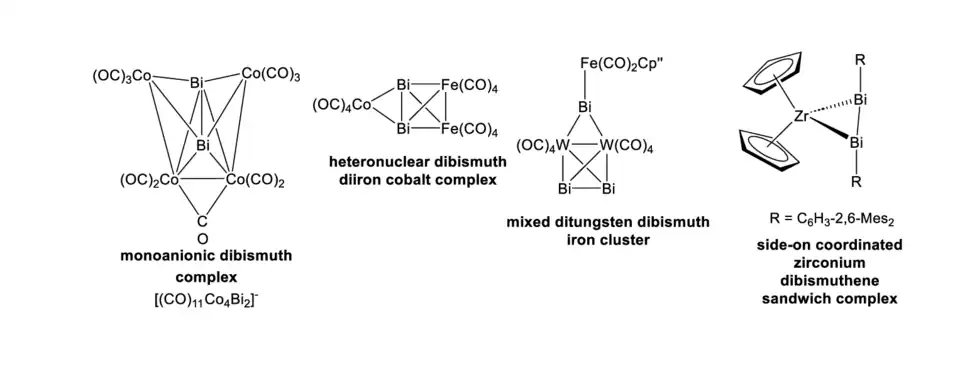 Examples of dibismuthene complexes[2][12][11]