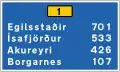 Destination and distance (urban area, except Capital Region)[7]