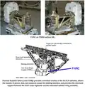 FHRC without MLI cover and in situ on the TRRJ