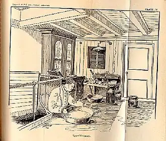 Upper laboratory of Albatross