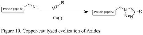 Figure 10. Copper-catalyzed cyclization of Azides.jpg