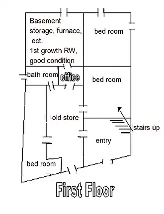1st floor Roadhouse.