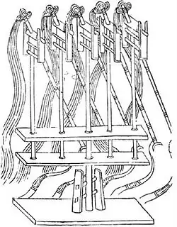 Five whirlwind trebuchets from the Wujing Zongyao[67]