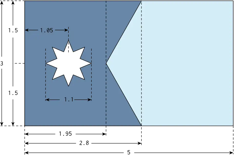 Diagram of the flag's design