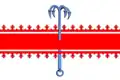 Flag of Nikolsky