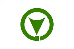 Shikano