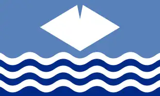 Isle of Wight
