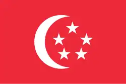 A white crescent and five stars (arranged in a pentagon) centred on a red background