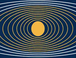 Asgardia