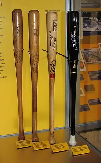 baseball bats