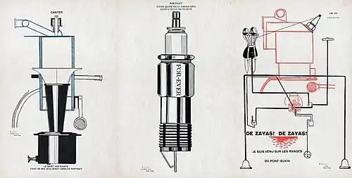 Image 34Francis Picabia, (Left) Le saint des saints c'est de moi qu'il s'agit dans ce portrait, 1 July 1915; (center) Portrait d'une jeune fille americaine dans l'état de nudité, 5 July 1915: (right) J'ai vu et c'est de toi qu'il s'agit, De Zayas! De Zayas! Je suis venu sur les rivages du Pont-Euxin, New York, 1915 (from History of painting)