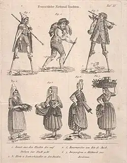 Engraving: top three peasants, bottom four women in traditional costumes