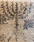 Fray Juan Ricci (1600–1681), sketch of the menorah as described in Exodus, undated. Biblioteca Statale del Monumento Nazionale di Monte Cassino, cod. 469, fol. 199v.