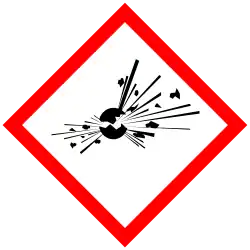GHS01: Explosive