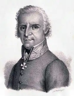 Gabriel Splény von Miháldy