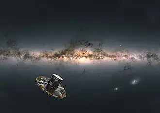 3D image of Gaia spacraft