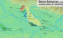 Shakya among the Gaṇasaṅghas