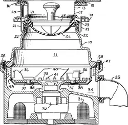 The parts of a garbage disposal