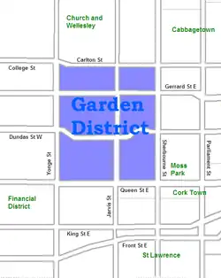 Location of Garden District