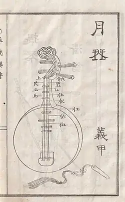 Japanese illustration of a gekkin, 1884